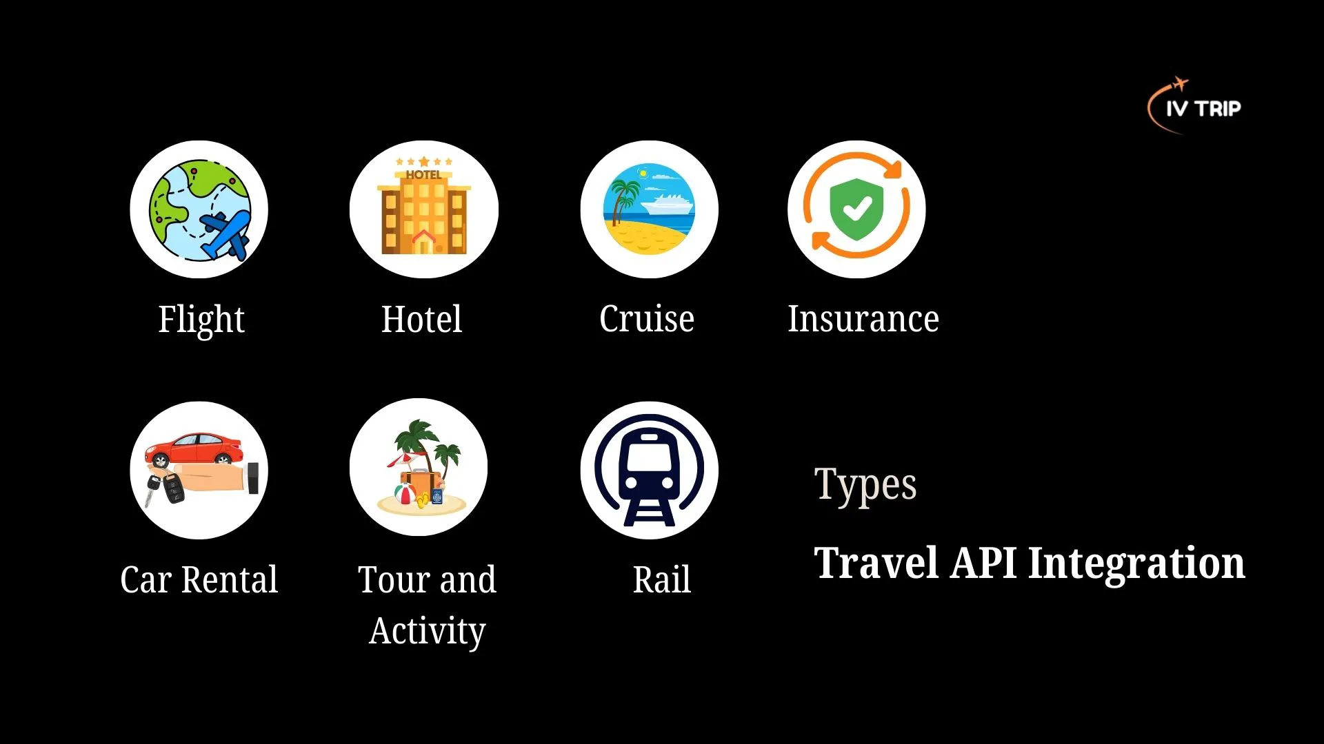 Types of Travel API Integration