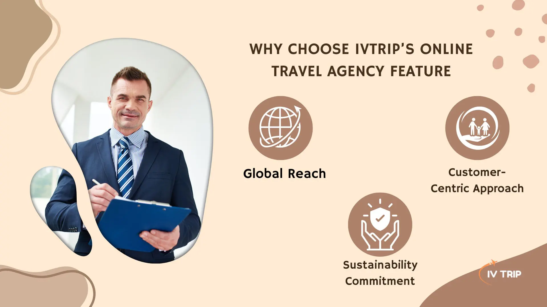 Why Choose ivtrip's OTA