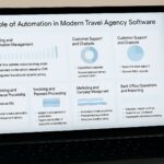 automation software solutions