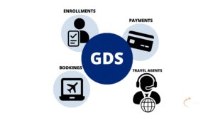 GDS