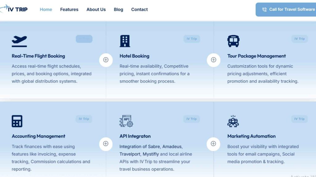 IvTrip Travel Software Features