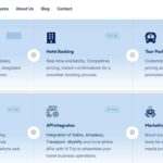 IvTrip Travel Software Features