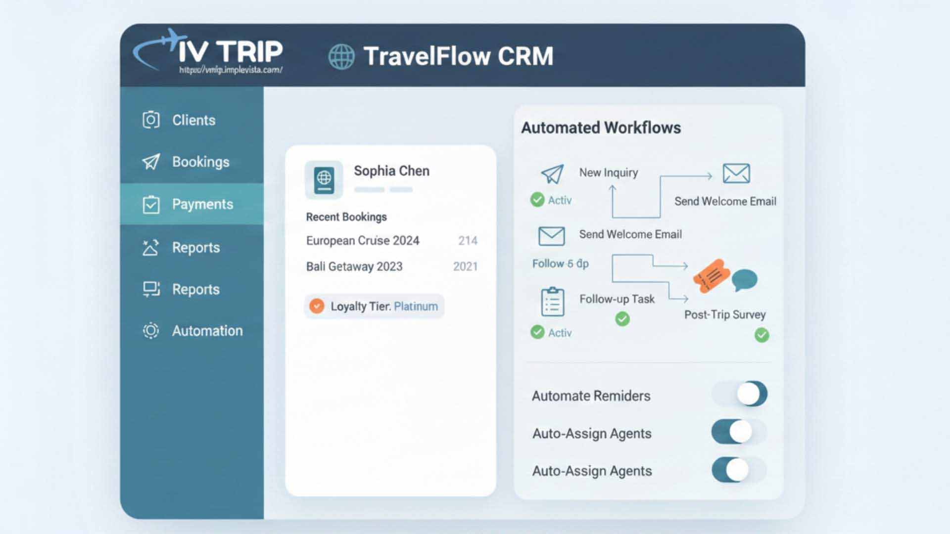 Operational efficiency