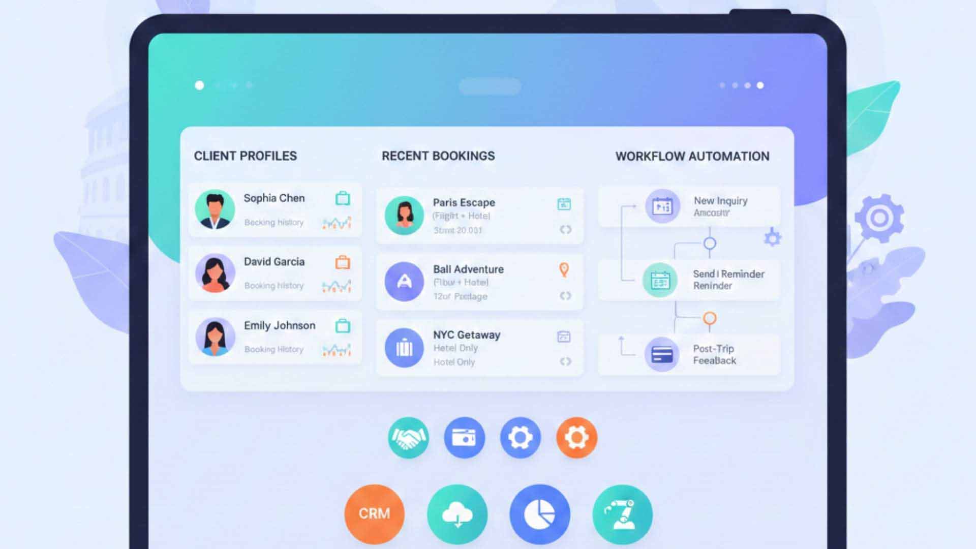 automation in travel industry