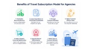 Benefits of travel subscription model for agencies
